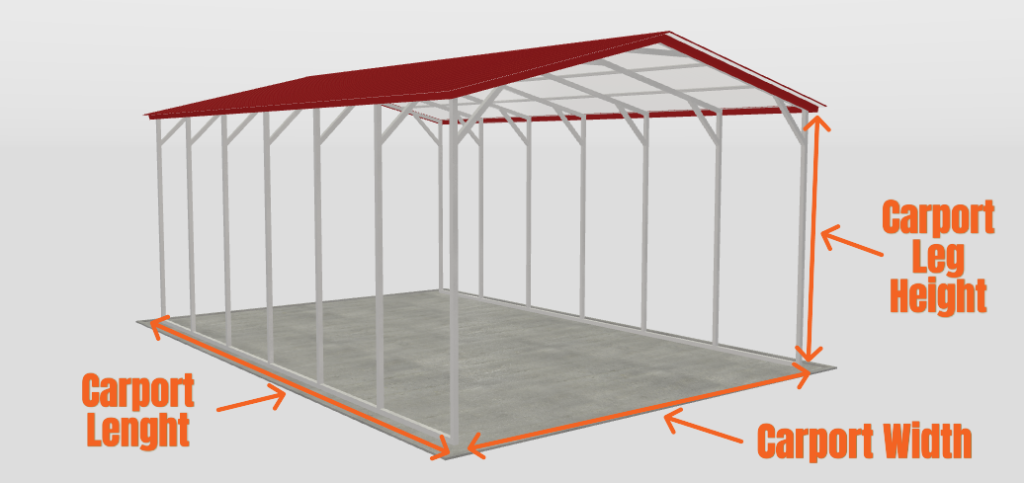 carport width length