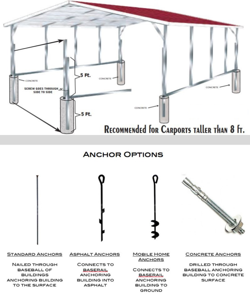 metal carport options like ground supports